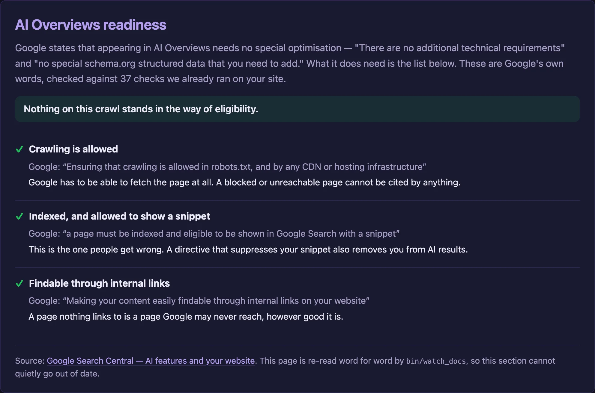An AI Overviews readiness checklist. Each condition is ticked and quotes Google's own wording, with a note that the source page is re-read word for word so the section cannot go out of date.