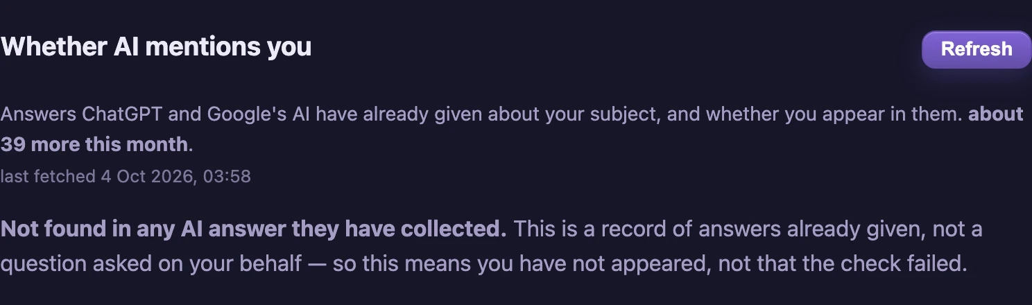 An AI mentions panel reading 'Not found in any AI answer they have collected', with a note explaining this is a record of answers already given, so it means the site did not appear rather than that the check failed.