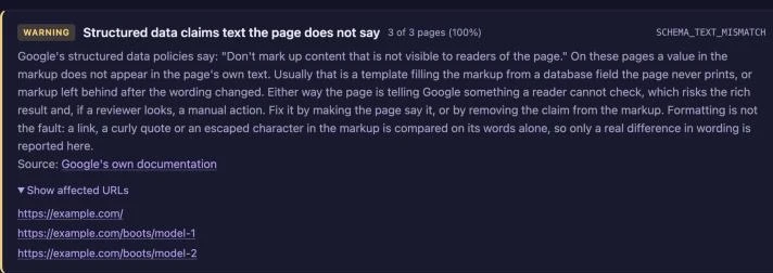A finding headed 'Structured data claims text the page does not say', marked warning and affecting 3 of 3 pages. It quotes Google's policy, explains that formatting differences are not reported, and lists the three addresses where the markup and the page disagree.