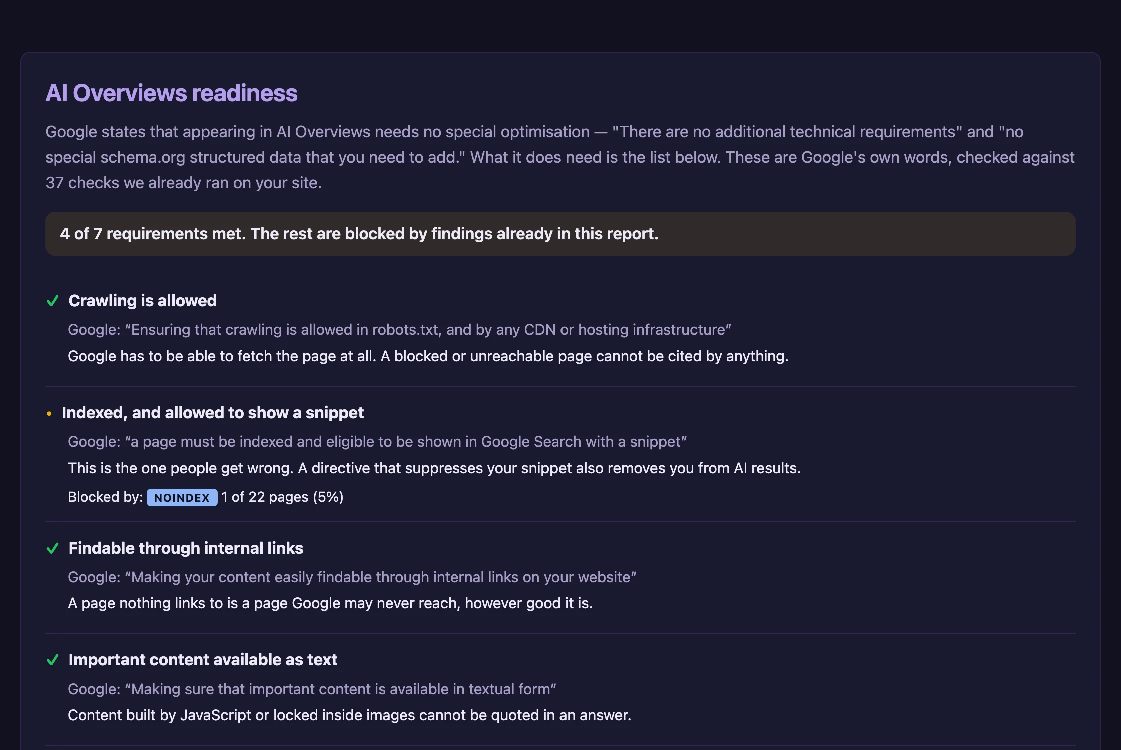 A section headed AI Overviews readiness, quoting Google's statement that appearing needs no special optimisation, followed by the conditions it does need, each marked met or not met against the checks already run.